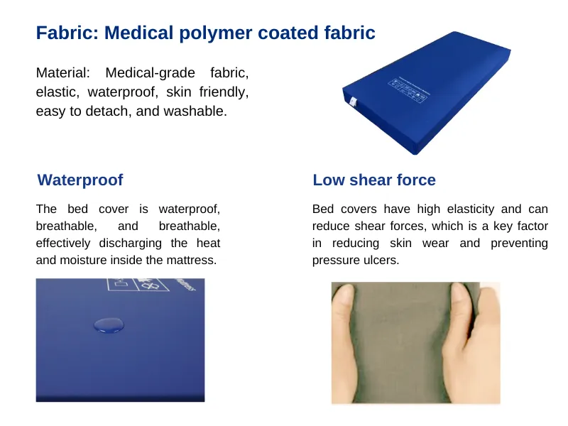 The Importance of Waterproof Mattress Pads for Hospital Beds