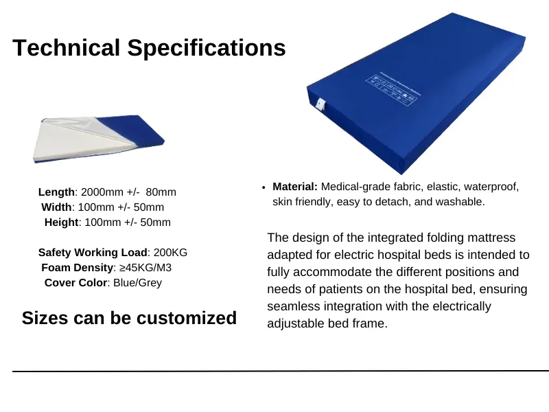 Groothandel Bedden en Matrassen - Kwaliteit en Comfort voor Alles