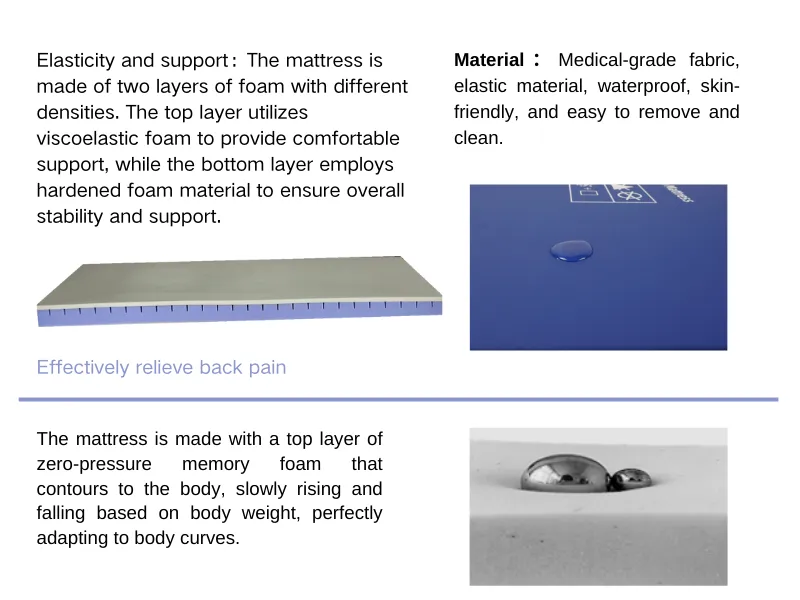 Analyzing Pressure Distribution Patterns in Mattress Performance and Comfort Levels