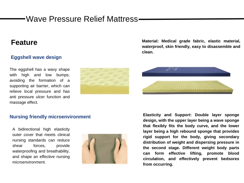 Exploring the Benefits of Therapeutic Mattresses in China for Improved Sleep Quality