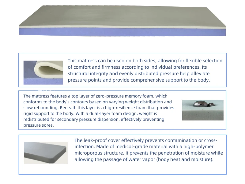 best medical mattress company