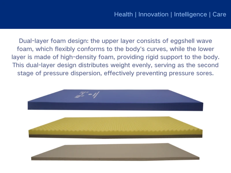 Features and advantages of Wave Mattress