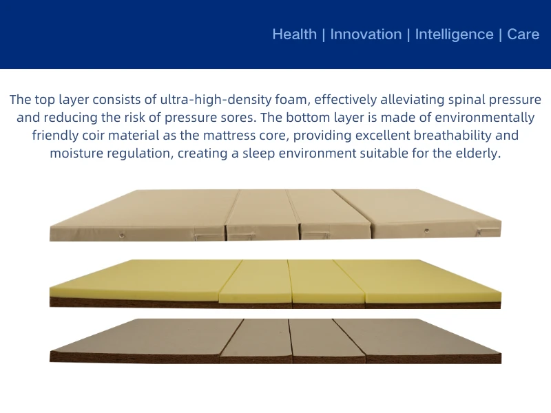 Transform Your Sleep with the Perfect Mattress for Back Pain