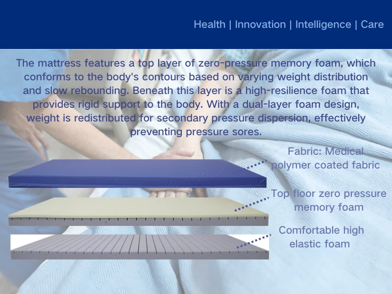 Experience Restful Nights with Our Sleep Monitoring