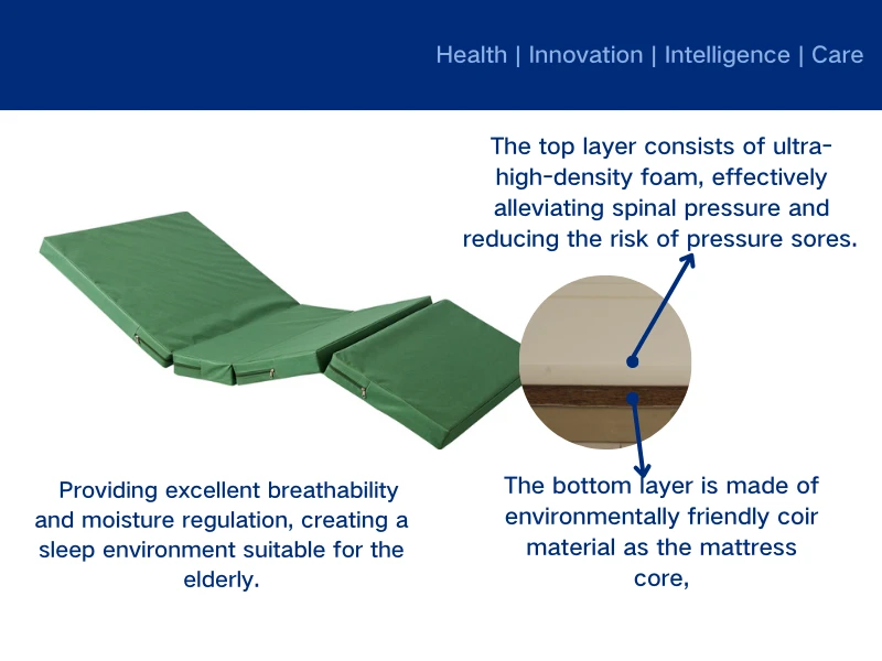 Discover the Comfort of Coir Foam Mattresses