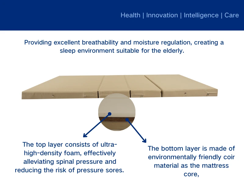A Functional Mattress of Protecting the Spine