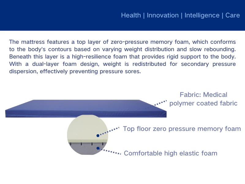 supreme mattress products