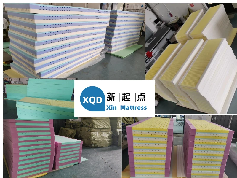 Effect of Relief Mattress on Sleep Quality