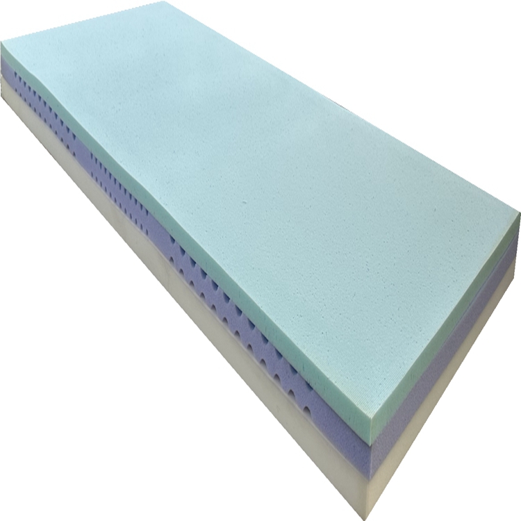 Exploring the Benefits of a Versatile and Supportive Functional Mattress for Better Sleep