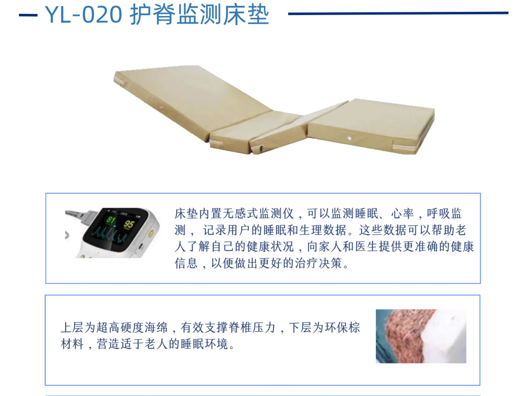 Cubes Pressure-Relief Mattress