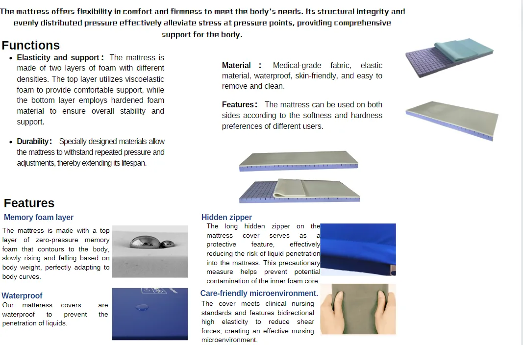 Elevating Patient Comfort: The Importance of Quality Stretcher Mattresses