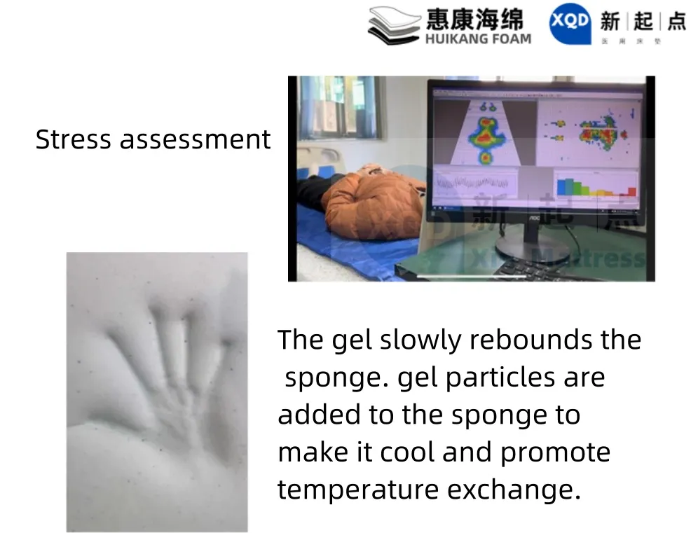 CE Certification for M62941 Mattress Compliance and Quality Assurance Standards