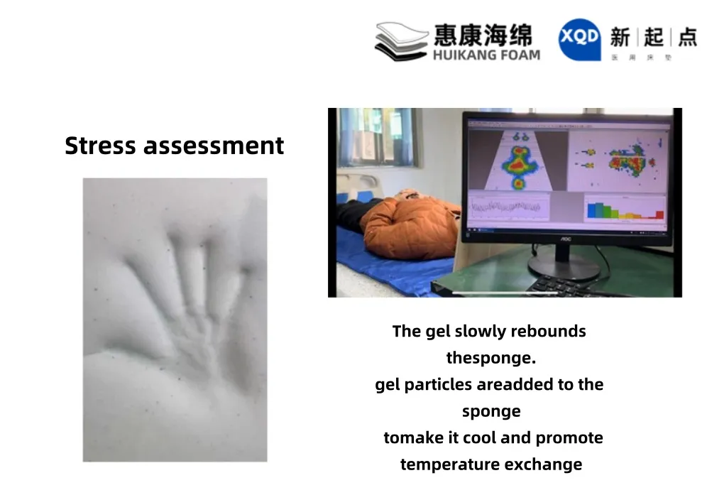 The Role of Functional Mattresses in Sleep Monitoring and Back Pain Management