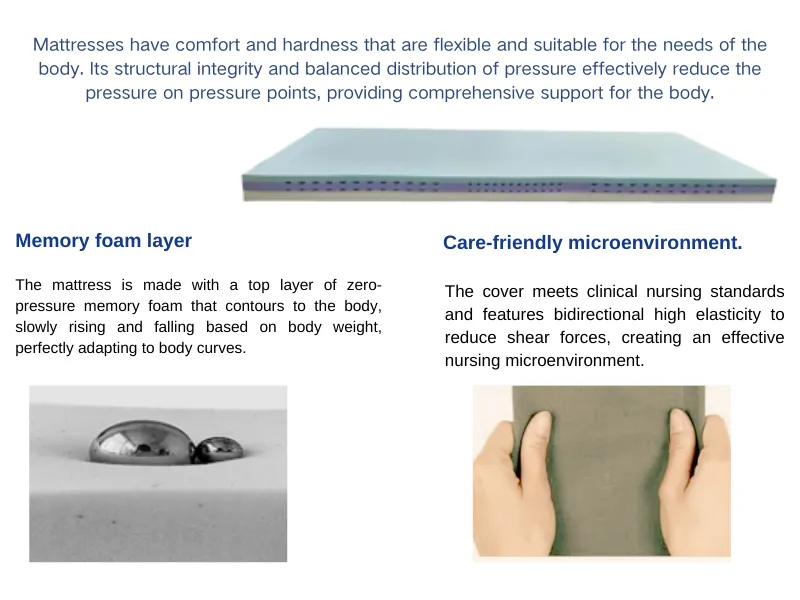 Do Pressure Relieving Mattresses Work?