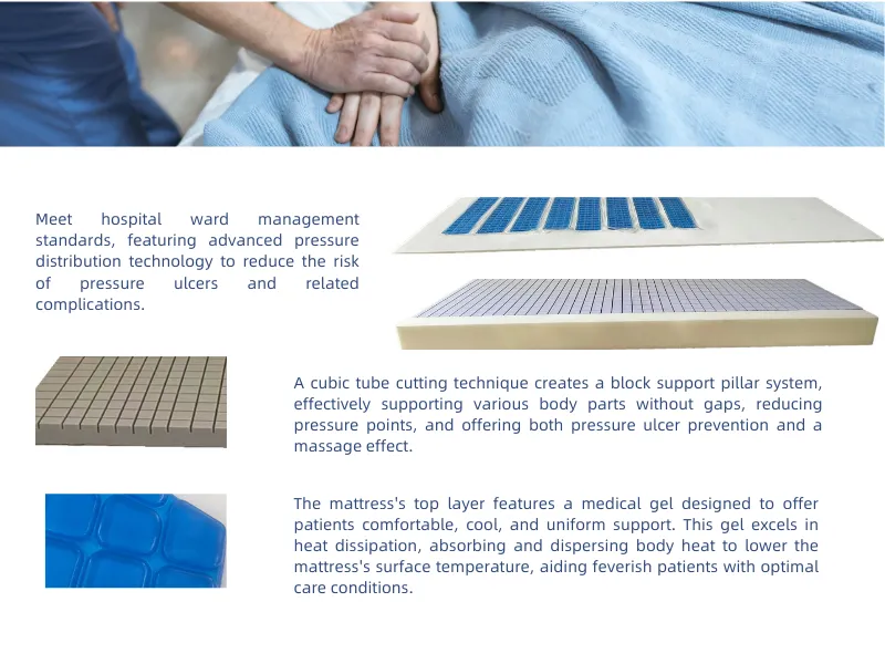 The Importance of ICU Bed Mattresses in Healthcare