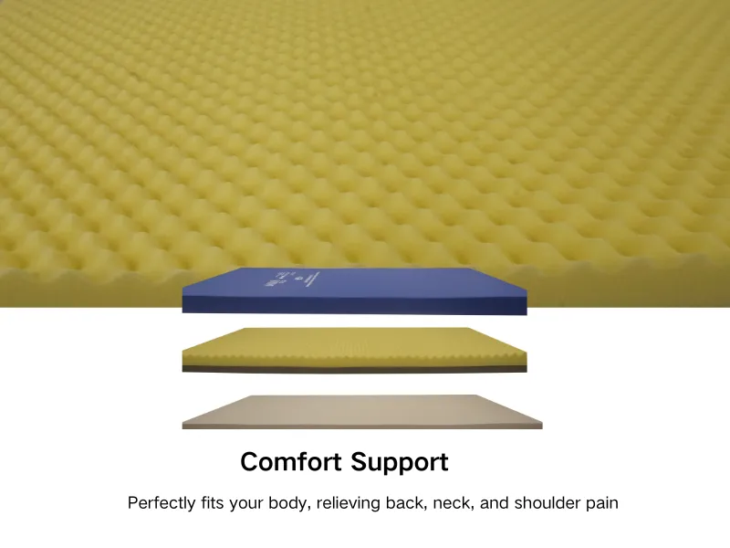 Which Type Mattress Is Good For Back Pain?