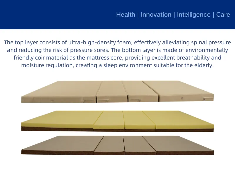 Transform Your Sleep with the Perfect Mattress for Back Pain