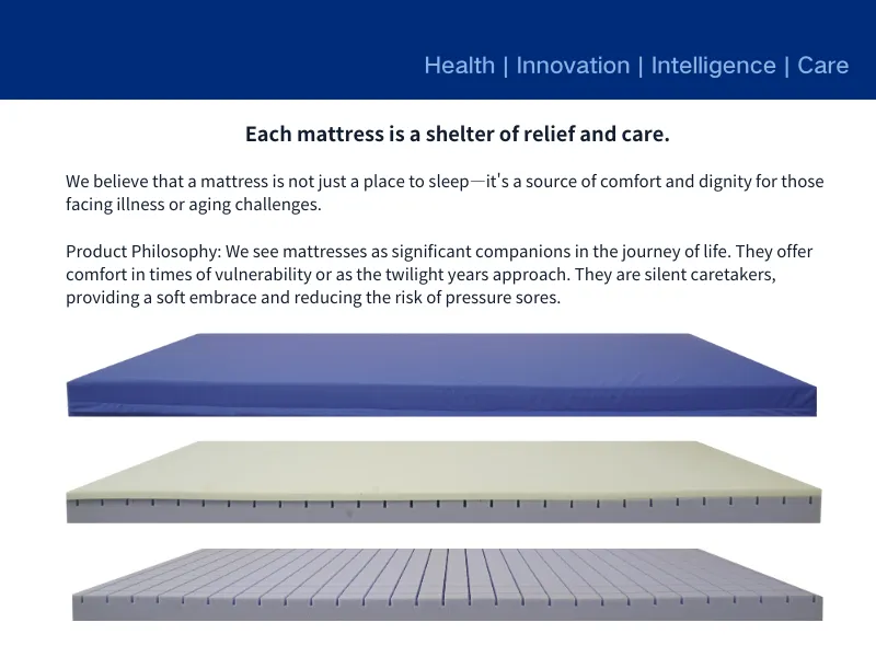 Intelligent Sleep Monitoring Mattress: Innovative Application of Pressure Dispersion Technology