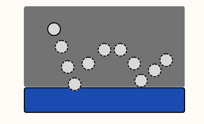 famous medical-grade mattress