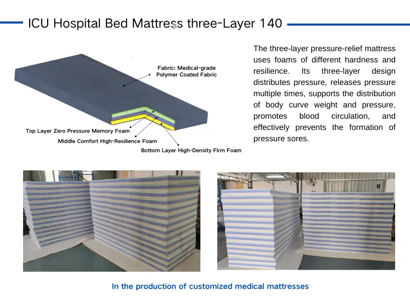 high quality pressure sore prevention mattress