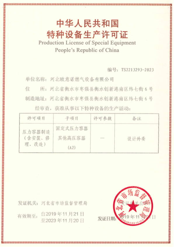 Organizing Puzzles for Engaging and Fun Experiences