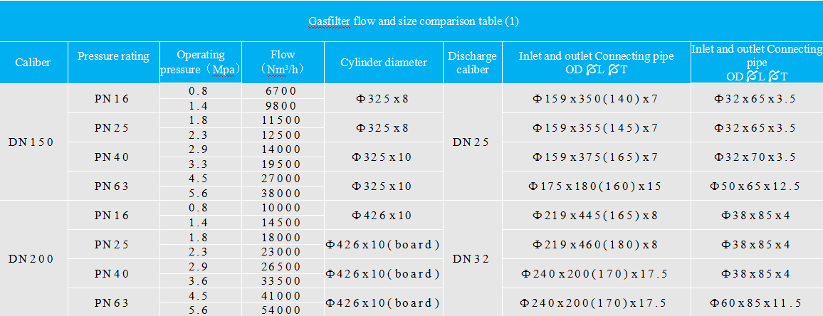 Understanding the Importance and Functionality of Safety Relief Valves in Industrial Applications