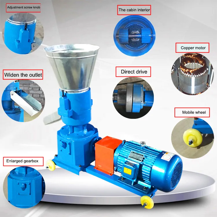 Innovative Solutions for Efficient Chicken Feed Production and Processing Equipment in Modern Agriculture