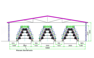 Optimizing Pellet Feed Machinery for Enhanced Efficiency and Productivity in Animal Nutrition