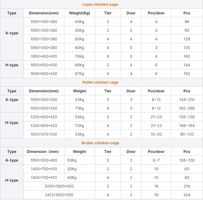 Κατακόρυφος αναμικτήρας ζωοτροφών για βέλτιστη ανάμειξη και διανομή τροφής