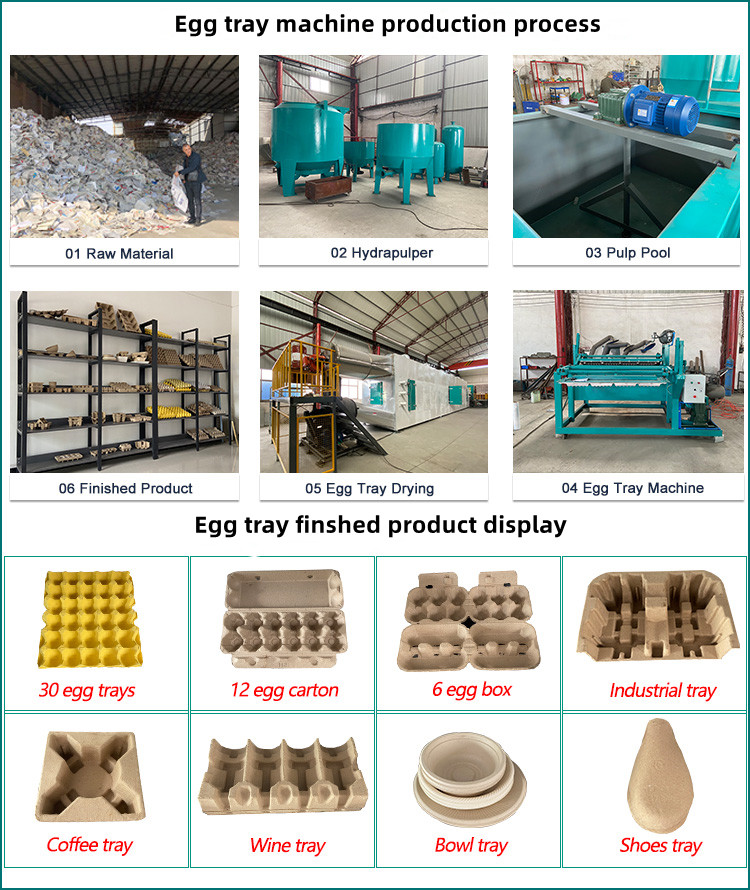 egg poultry farm cage egg poultry farm cage