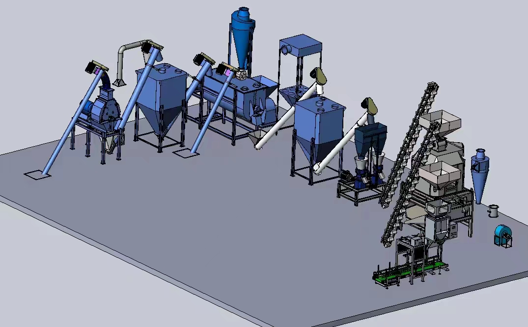 feed mill hammer mill