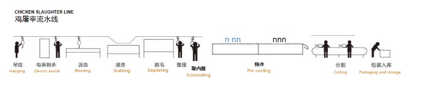 pig fattening pen pig fattening pen