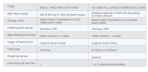 slice die cutting machines
