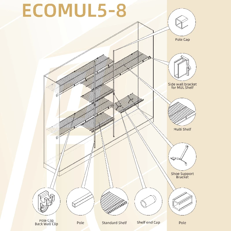 Read More About Adjustable Wire Closet Kit