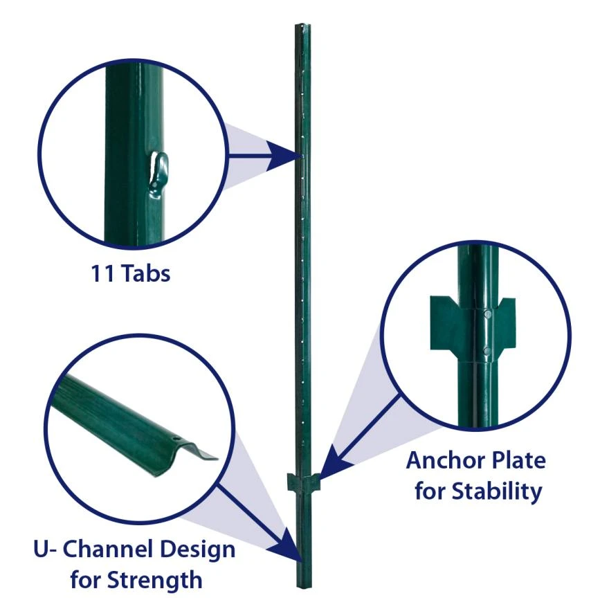 The Strength of Galvanized U Channel Steel Fence Posts
