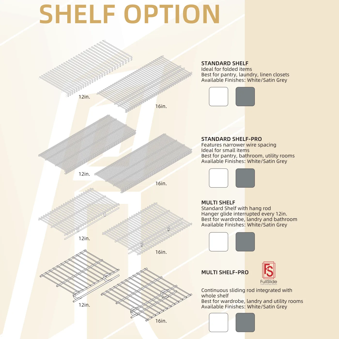 Adjustable Wire Closet Kit