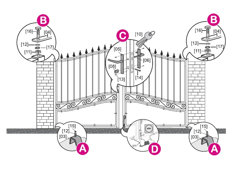 Read More About residential gate