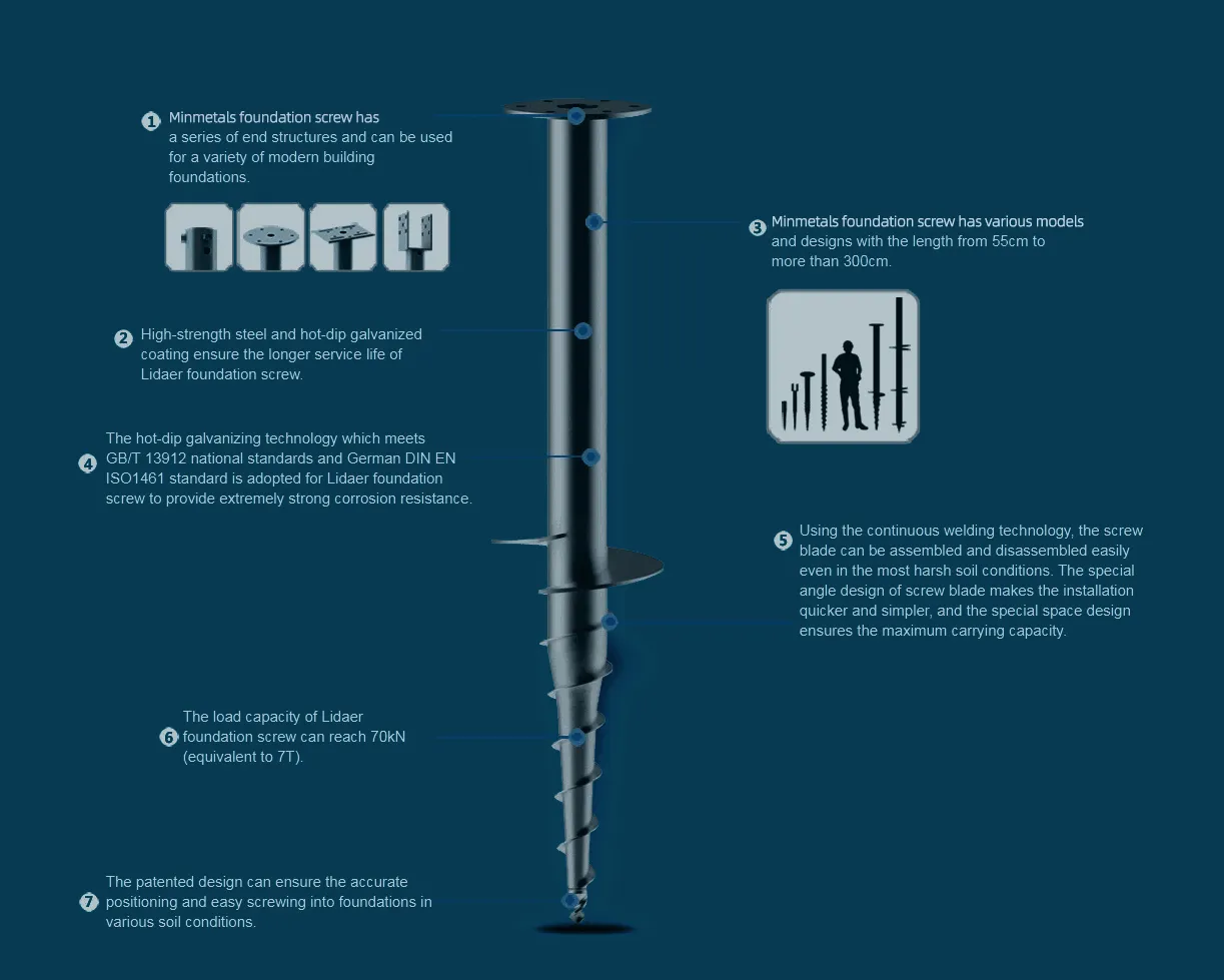 Read More About ground screw anchors for fence posts