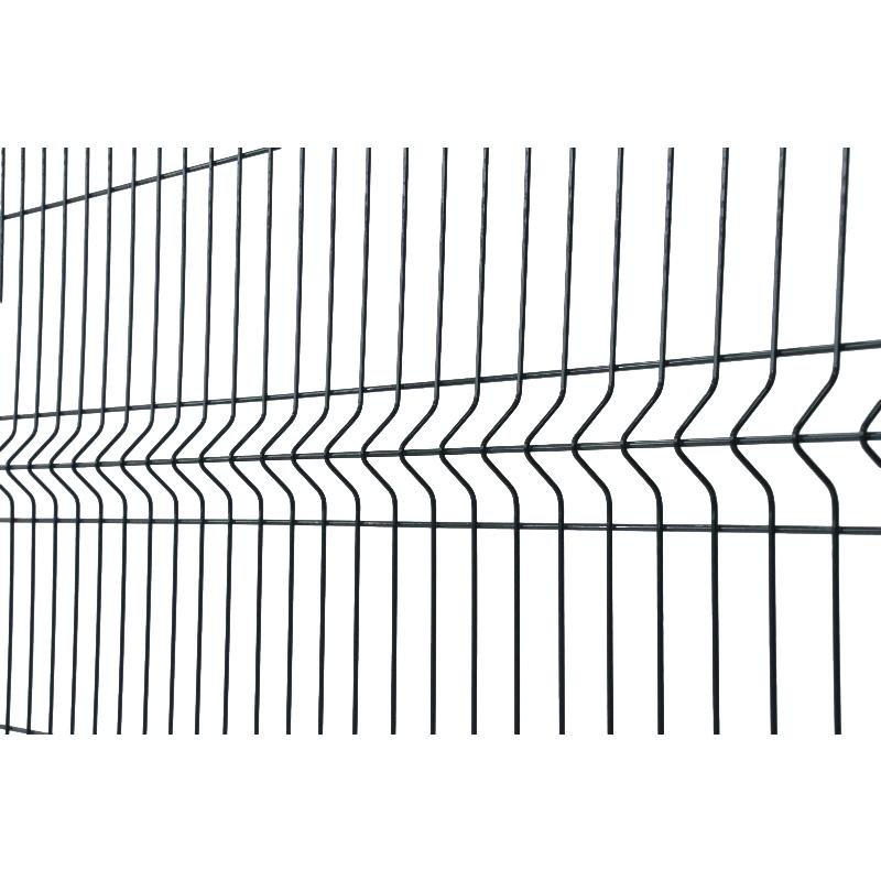 Read More About Forti Panel