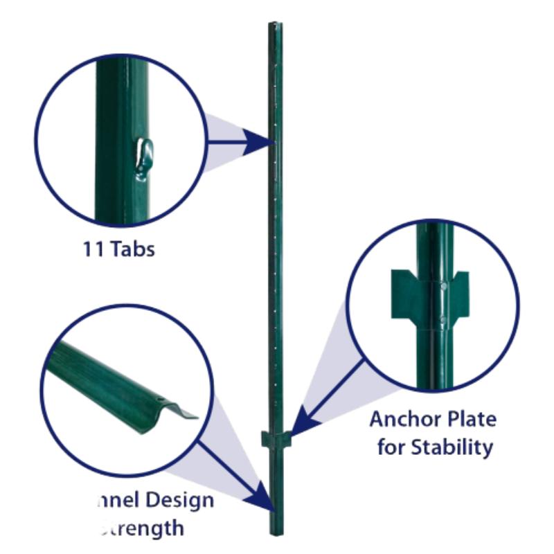 Read More About u channel steel post