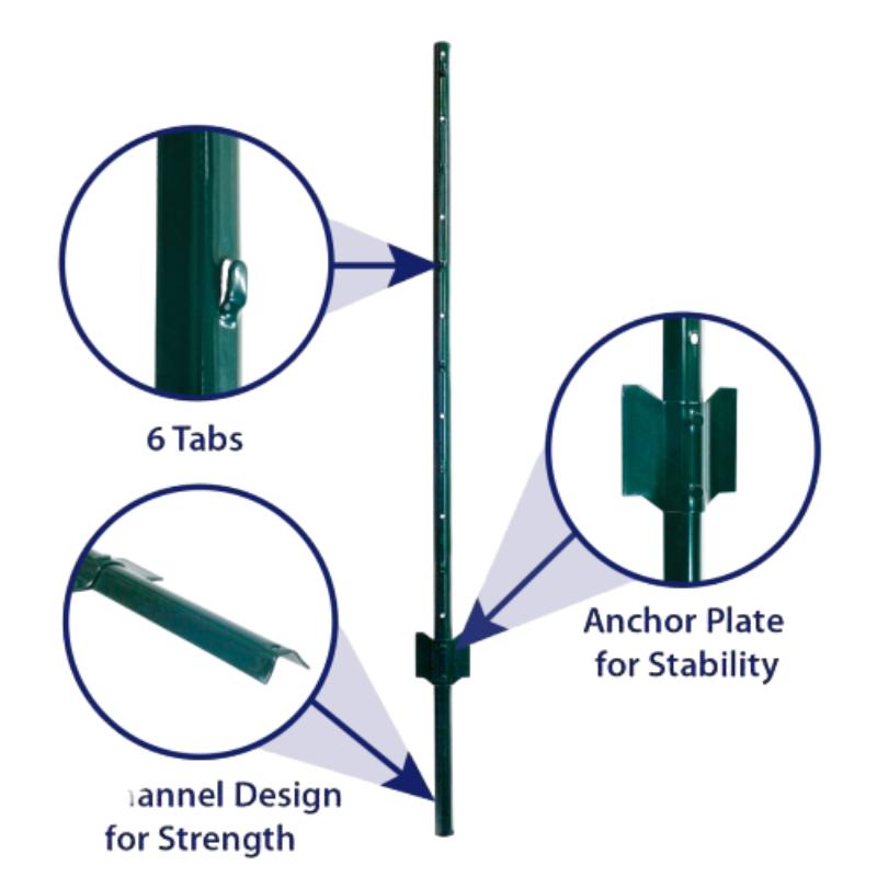 Read More About fence post u channel