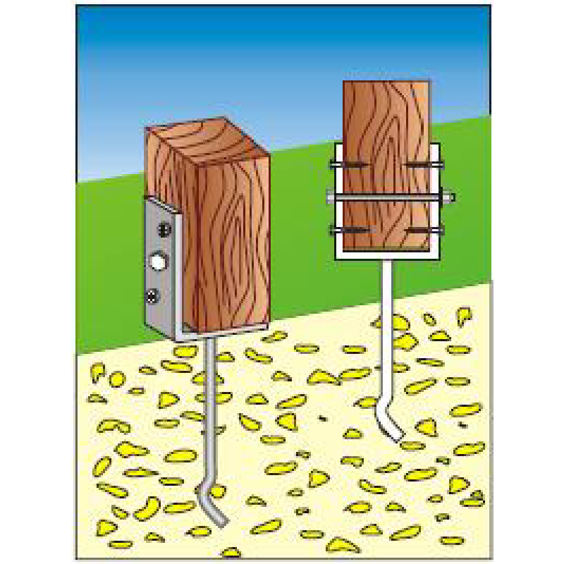 Read More About u type post support