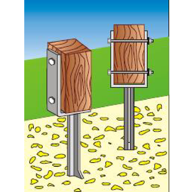 Read More About u post support