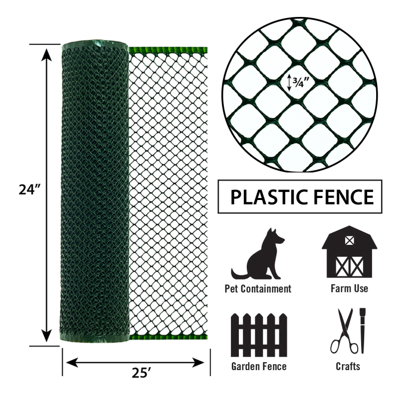 Read More About plastic netting