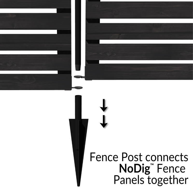 galvanised metal fence posts