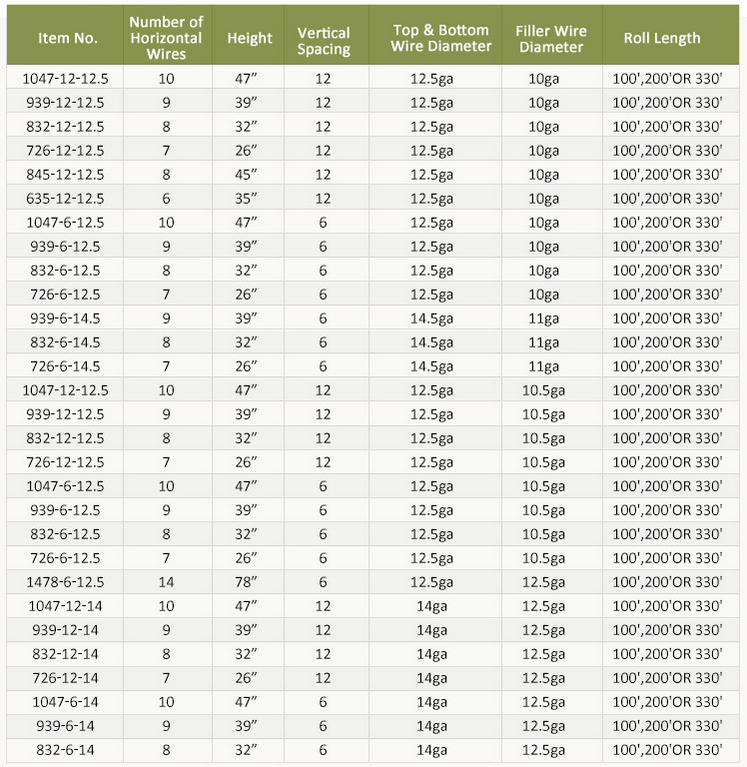 aluminum outdoor plant stands