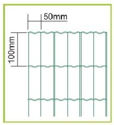 mobile electric fencing