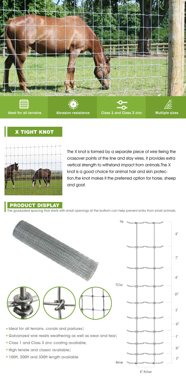 galvanized grid panel