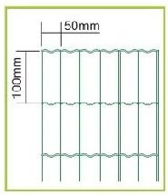plastic plant support netting