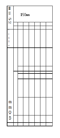 १ २ इंच कोल हुफिङ नेलहरू। १ २ इंच कोल हुफिङ नेलहरू।